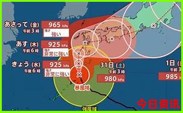 6月份7月份去哪里旅游